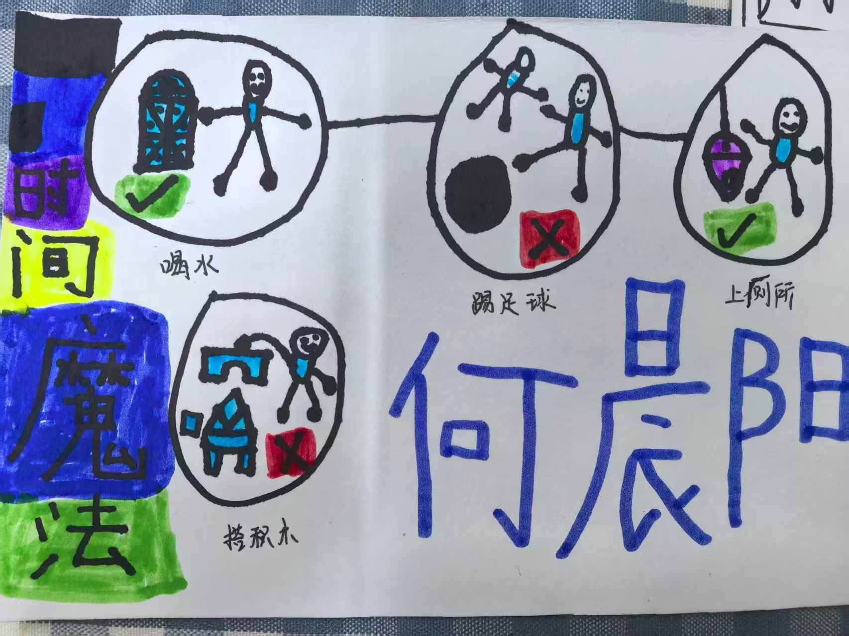 【时间魔法】 十分钟的智慧